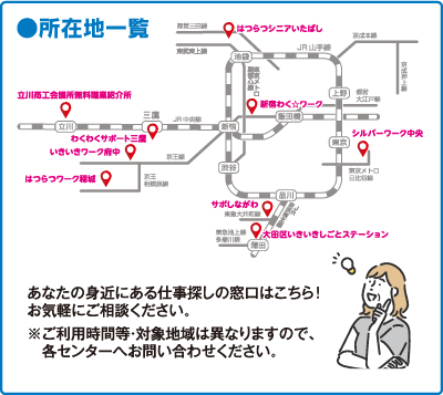 所在地一覧